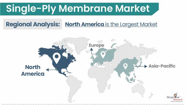 Single-Ply-Membrane-Market-Regional-Insights